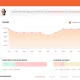 Découvrez Ubersuggest L'Outil SEO Qui Simplifie Votre Référencement